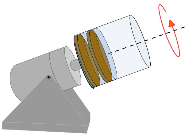 Schéma d'un clinostat.
