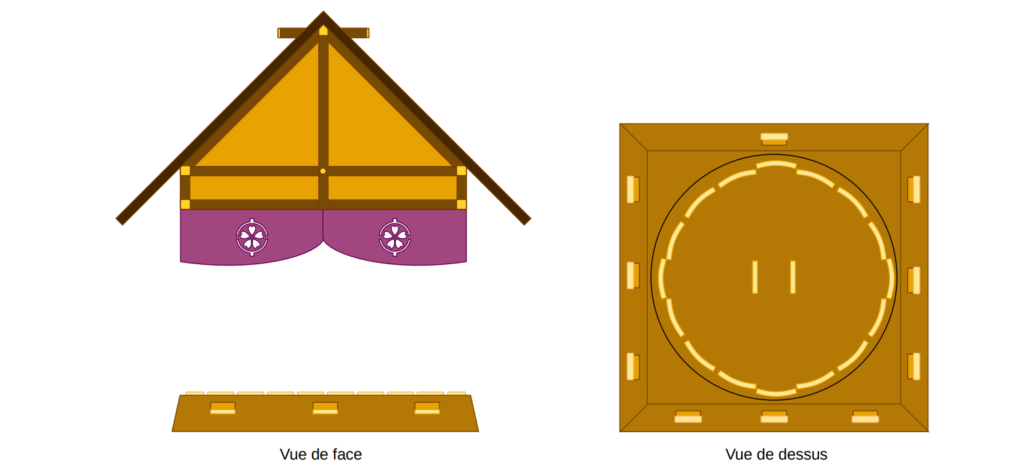 Illustration d'un dohyō