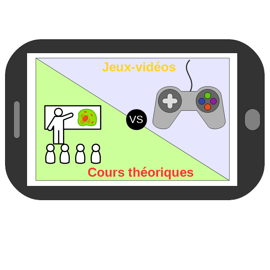 Jouer à des jeux-vidéos est-il plus efficace qu’assister à des cours ?