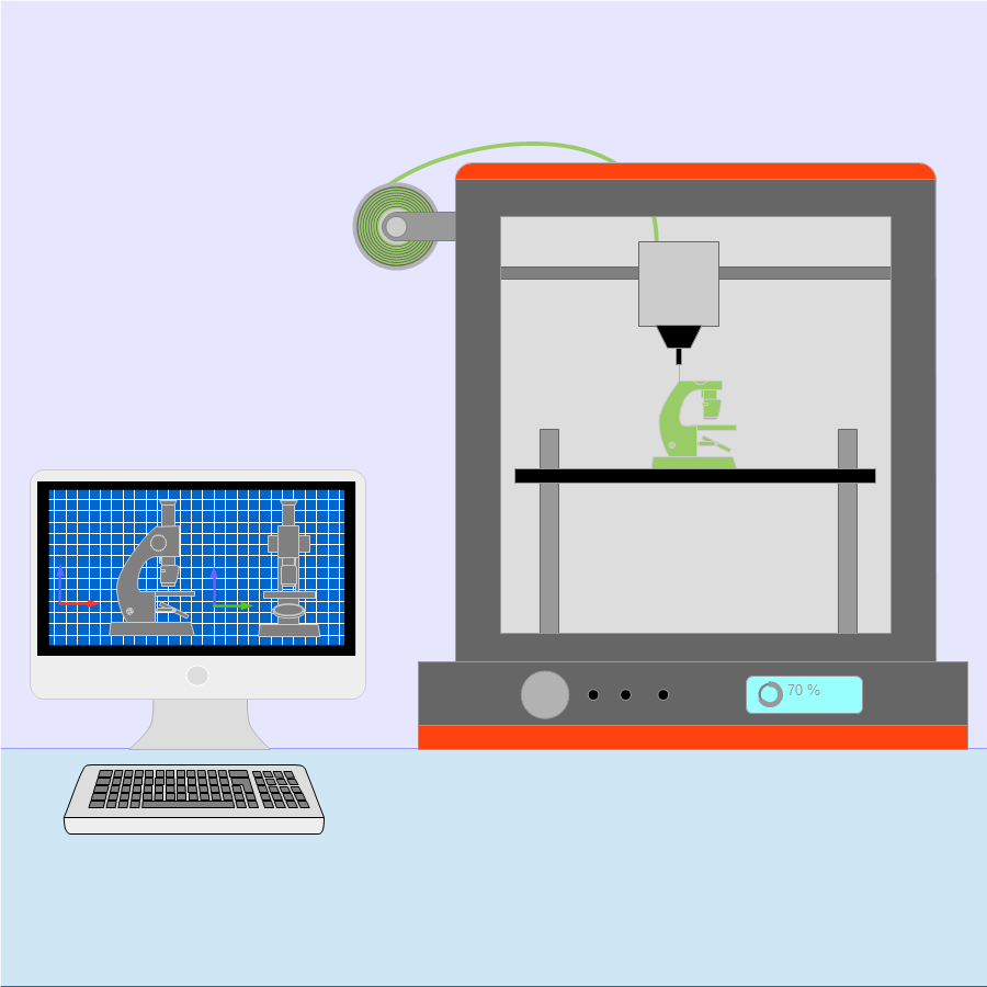 Peut-on imprimer en 3D des objets stériles ?