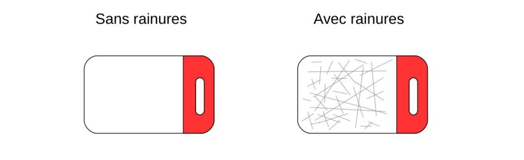Planche à découper avec ou sans rainures