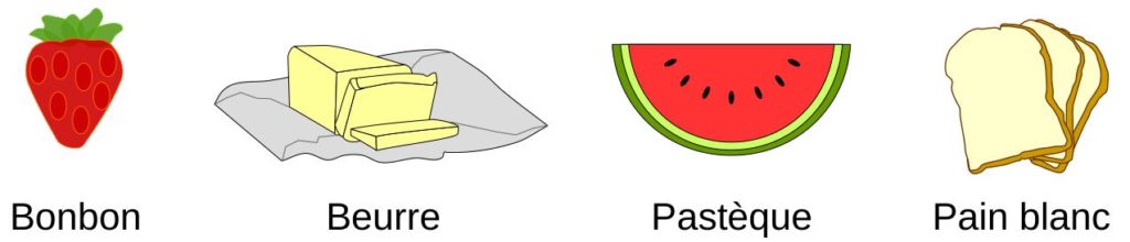 Aliments testés dans l'étude.